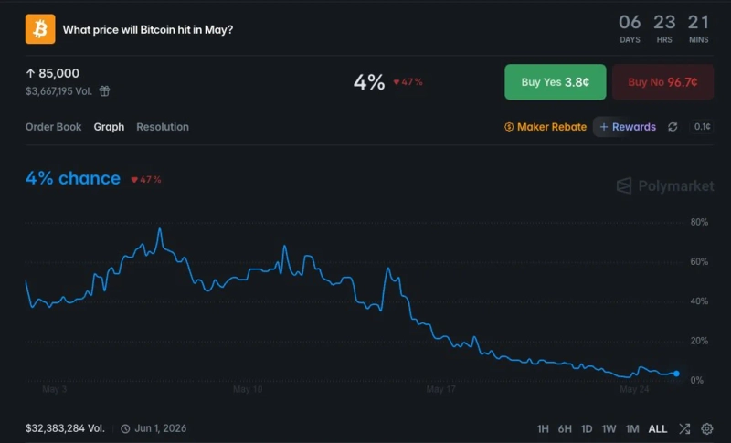 Photo: Cointelegraph X screenshot