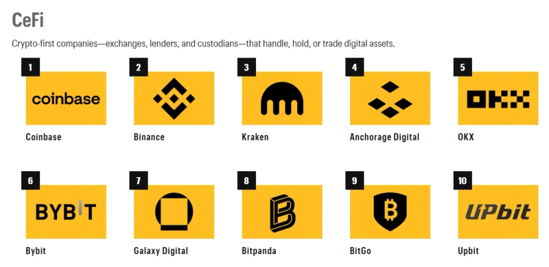 Photo: Screenshot from Fortune's website