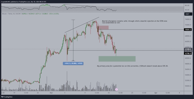 사진 = 마이클 반 데 포페 엑스 캡쳐