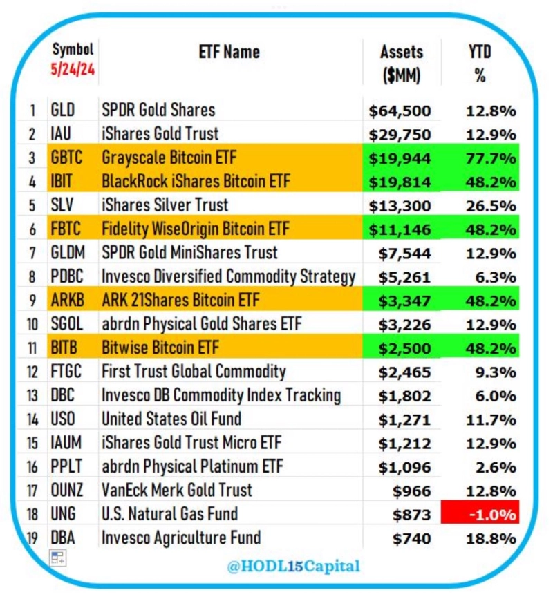 출처=호들캐피털캡처