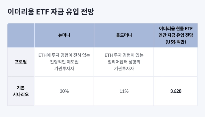 출처=코빗리서치센터