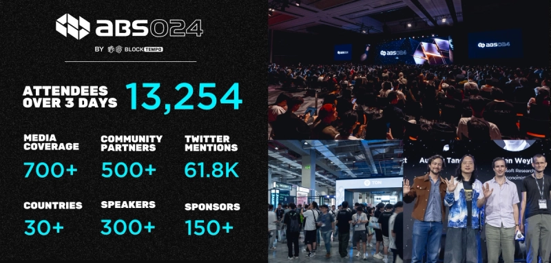 사진=ABS2024 제공