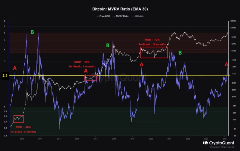 사진=크립토퀀트