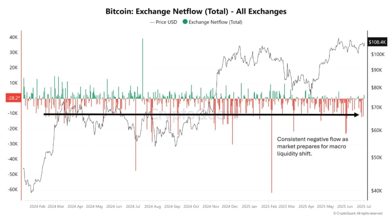 写真=クリプトクアント