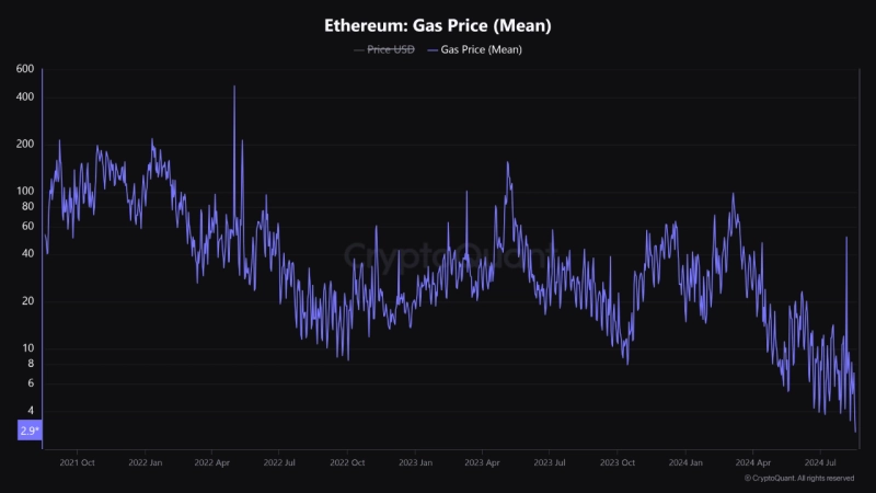 사진=크립토퀀트