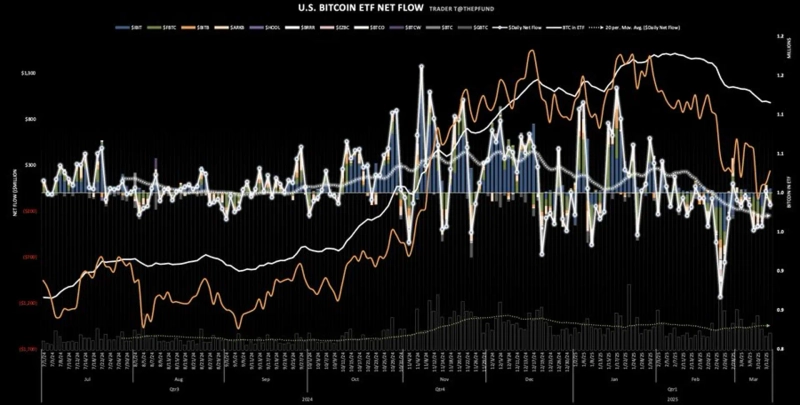 사진=트레이더T