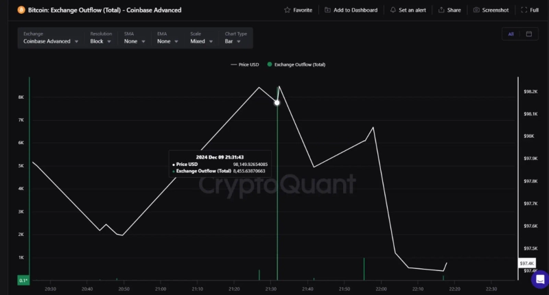 사진=크립토퀀트