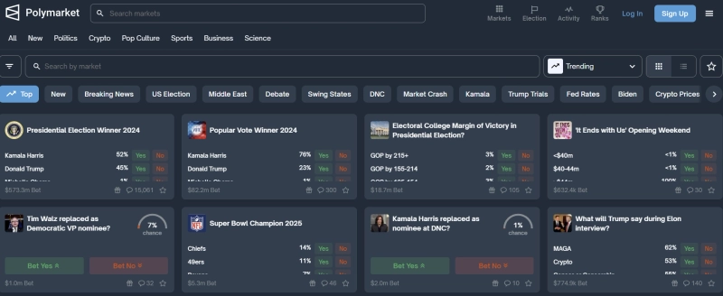 폴리마켓에서 여러 선거 관련 예측이 진행되고 있다./ 사진=폴리마켓 캡쳐