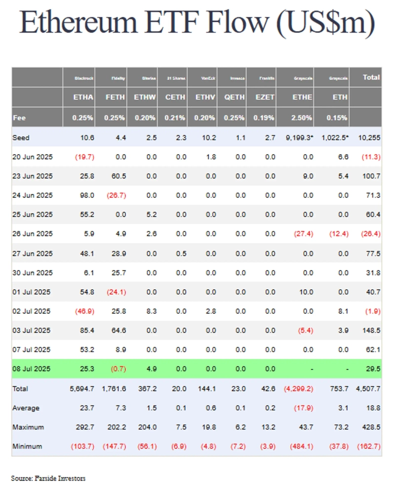 写真=パーサイド・インベスター
