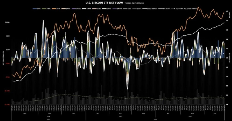 写真=トレーダーT