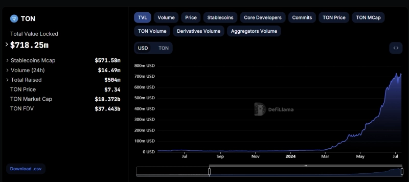사진=디파이라마 캡쳐