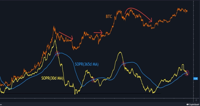 사진=크립토퀀트