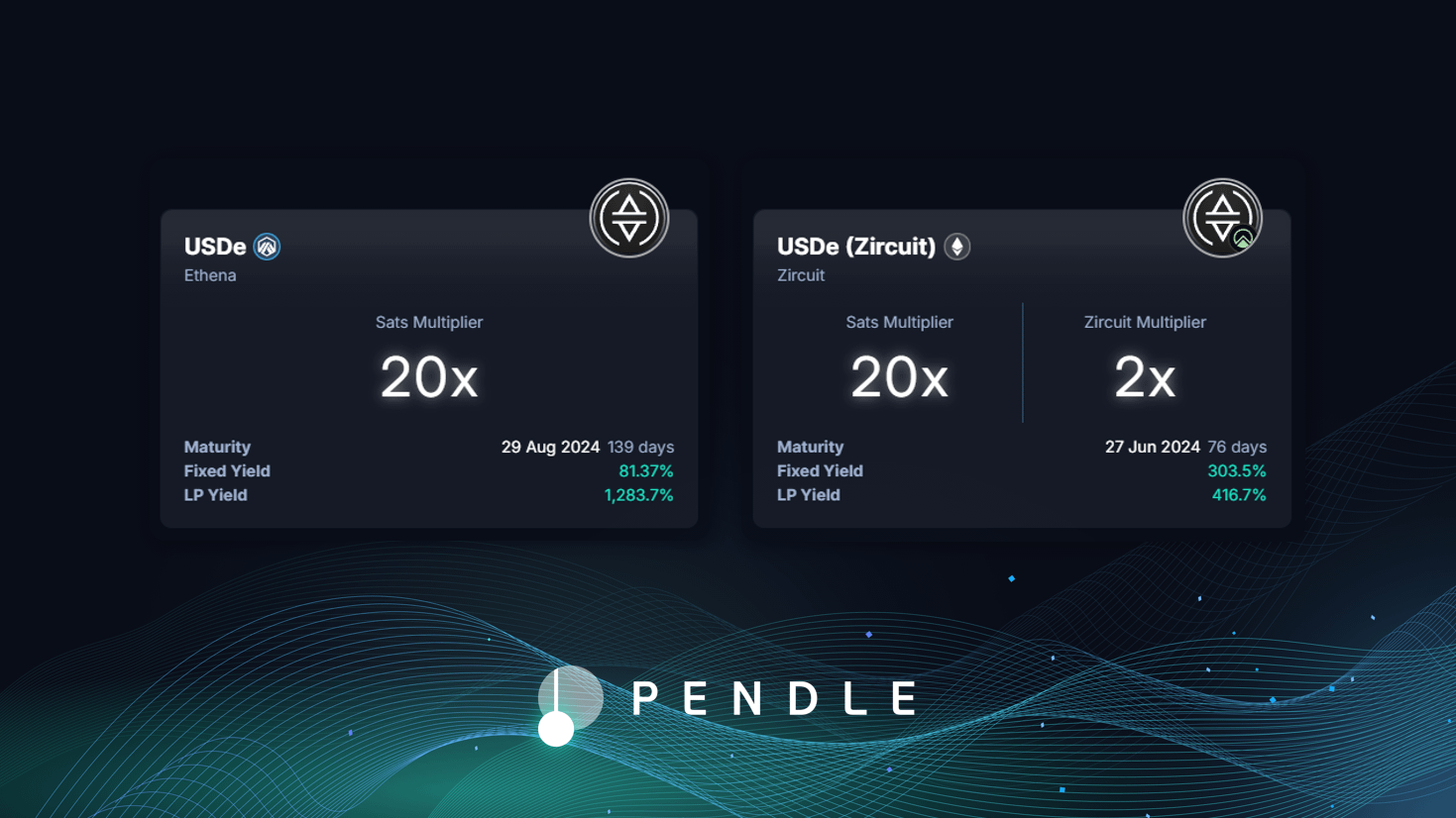 펜들, 저킷과 에테나 파밍 가능한 USDe 풀 출시