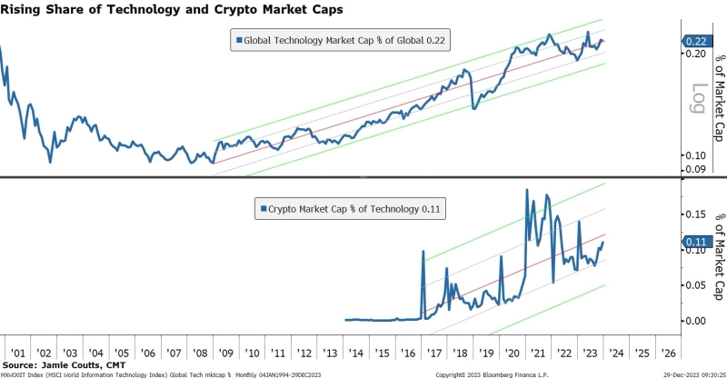 출처=제이미 쿠츠 X