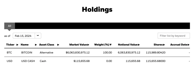 사진 = 블랙록 홈페이지 캡쳐