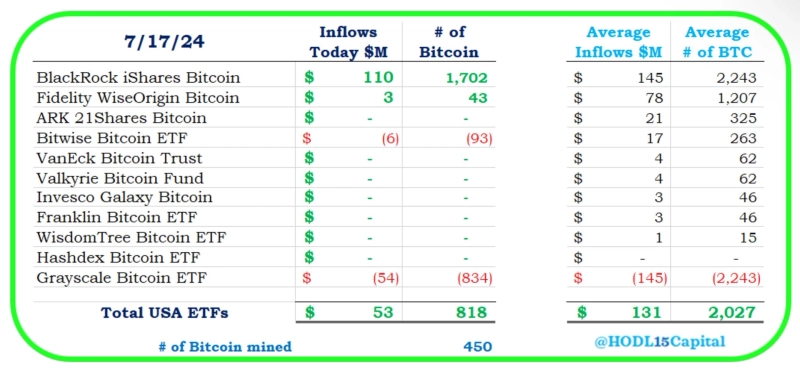 출처=호들캐피털캡처
