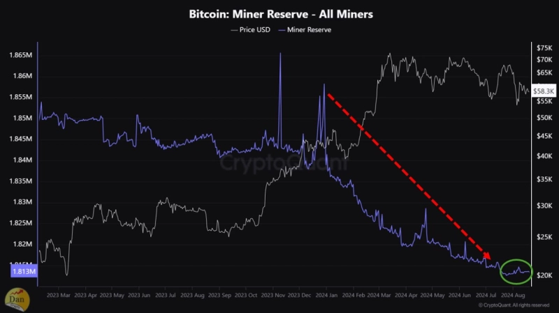 사진=크립토퀀트
