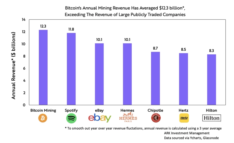 출처=야신엘만드라X