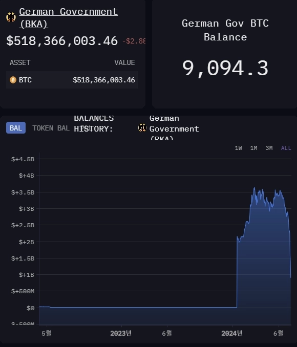 사진=아캄 웹사이트 캡쳐