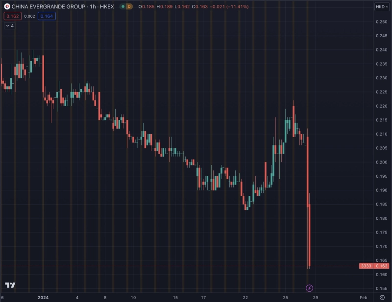 사진=비트코인 뉴스 엑스