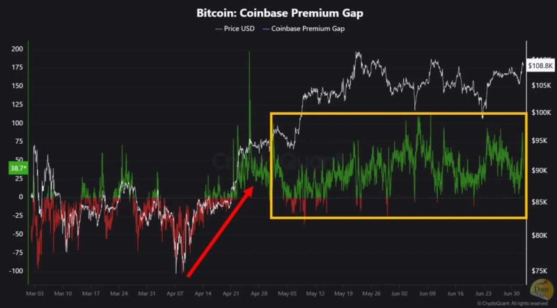 写真=クリプトクアント