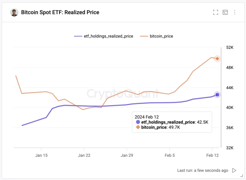 출처=크립토퀀트