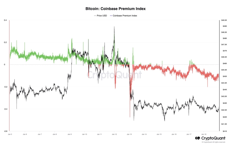 사진 = 주기영 크립토퀀트 대표 엑스 캡쳐