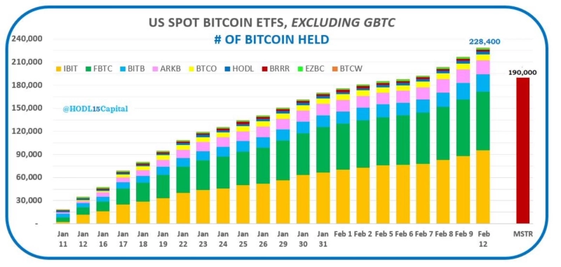 출처=호들캐피털X
