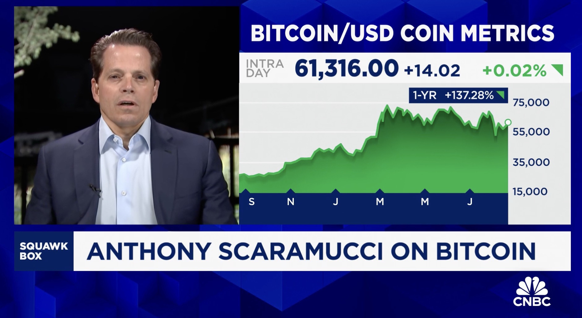 스카라무치 “비트코인, 아직 신뢰할만한 가치 저장소 아냐”