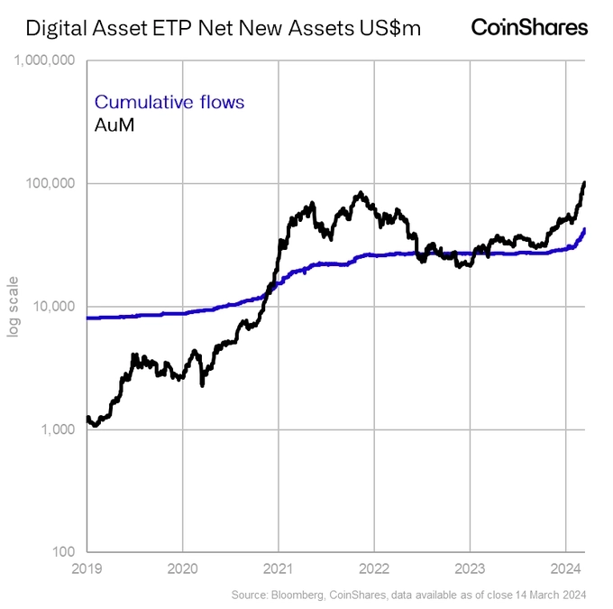 사진 = 제임스 버터필 엑스 캡쳐
