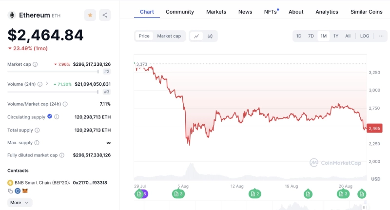 사진 = 스팟온체인 엑스 캡쳐