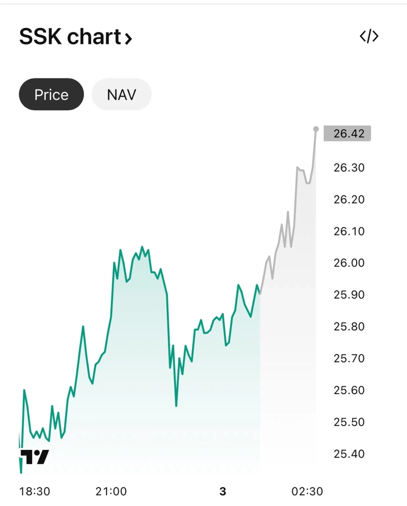 写真=ソラナフロア