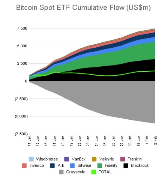 사진 = 파사이드 인베스터스 캡쳐