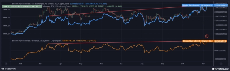 사진 = 크립토퀀트 엑스 캡쳐