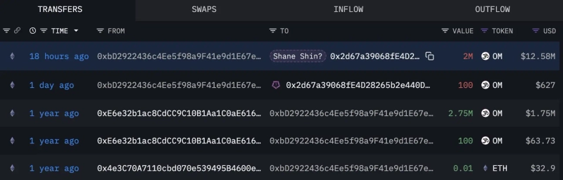 사진 = 룩온체인 X 캡쳐