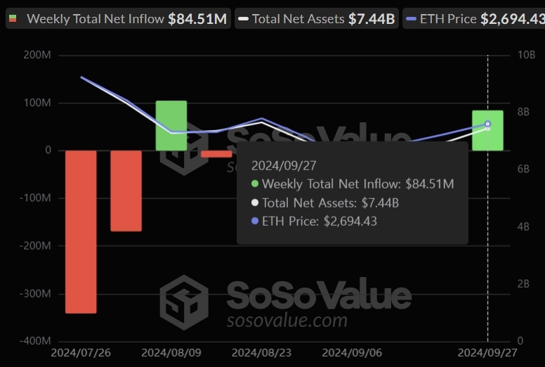 사진=소소밸류 캡쳐