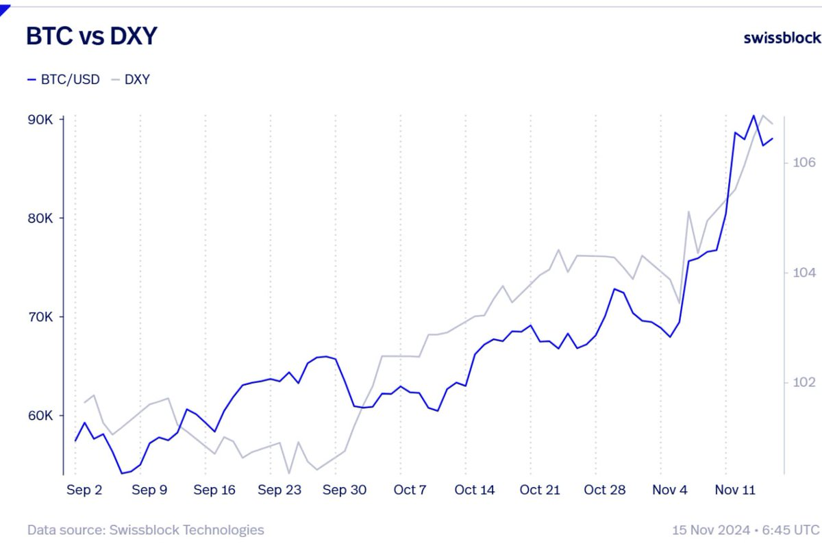 글래스노드 창립자 