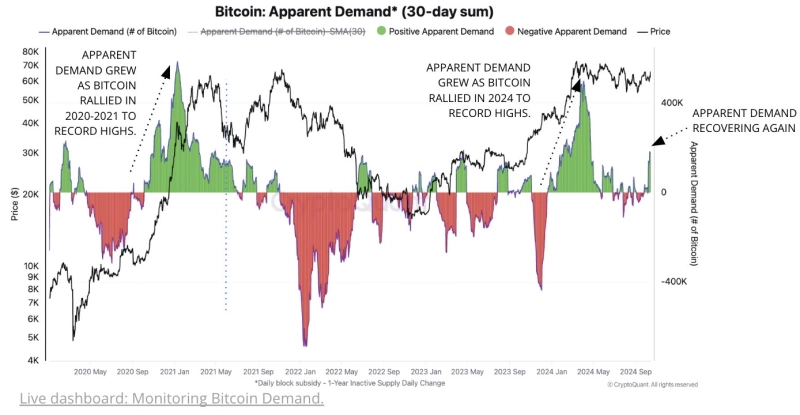 사진 = 크립토퀀트 엑스 캡쳐