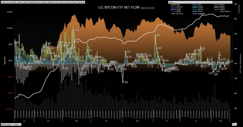 사진=트레이더T