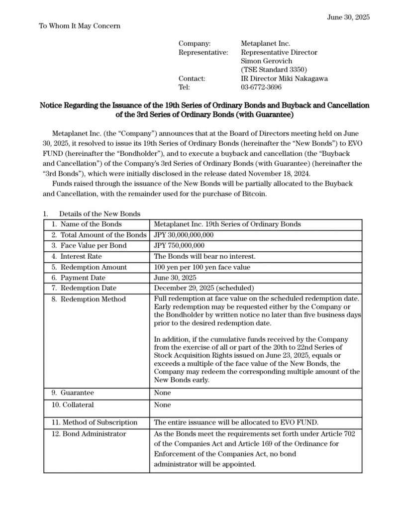 写真=メタプラネット