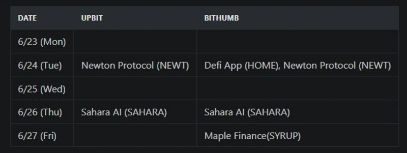 写真=INF Crypto Lab