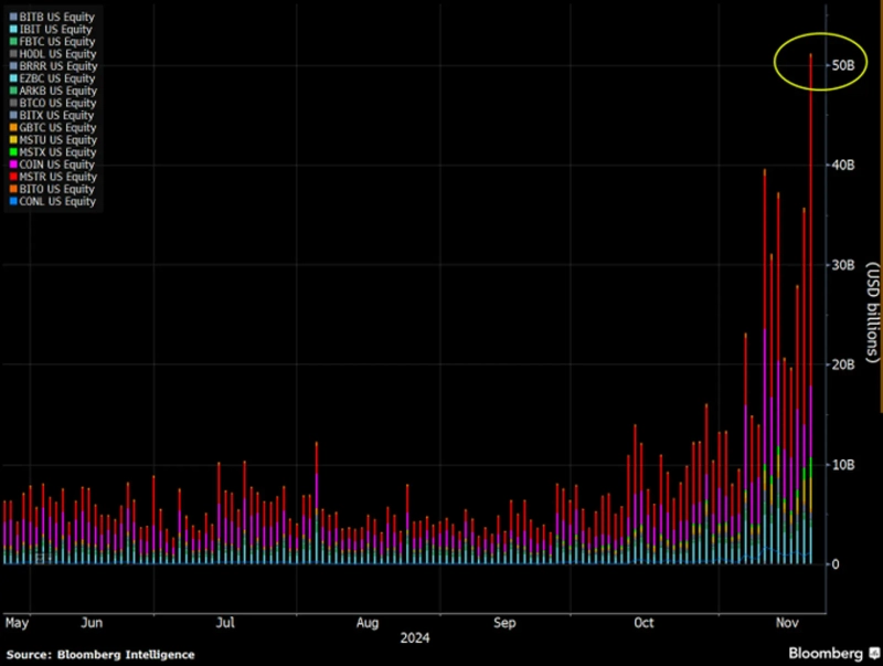 사진=에릭 발추나스 엑스