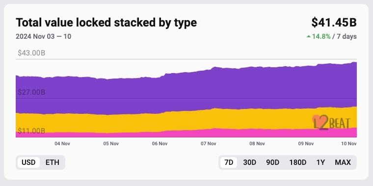 사진 = 엘투비트 캡쳐