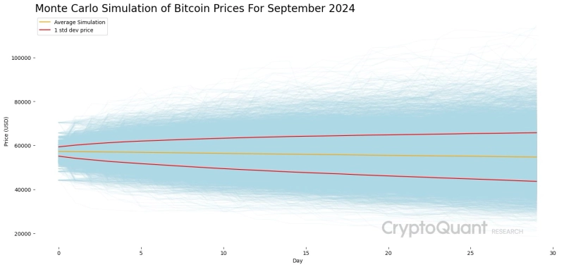 사진=훌리오 모레노 엑스(X)