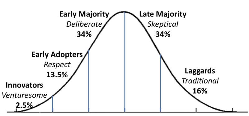 출처=네이트 제라시 X