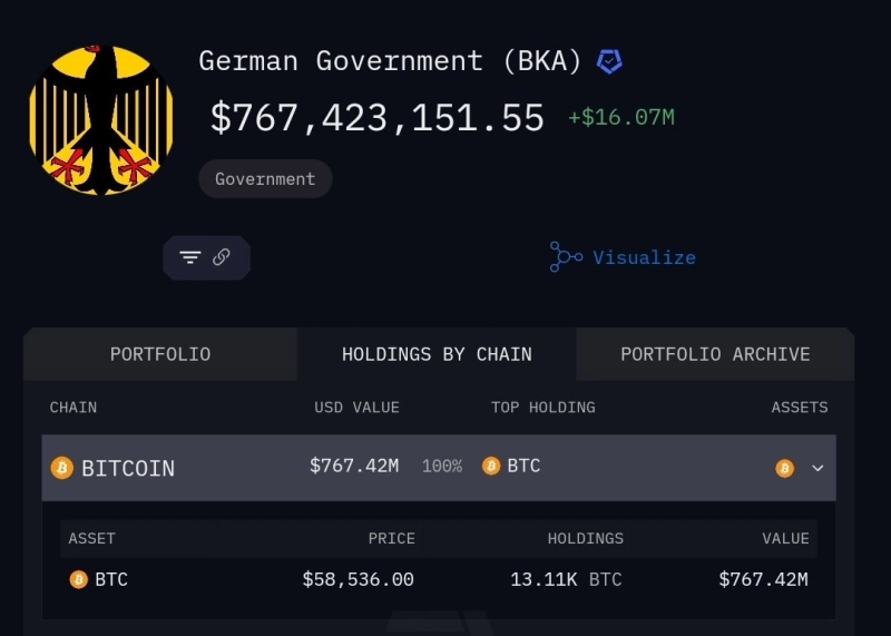 출처=토마스 파러 X