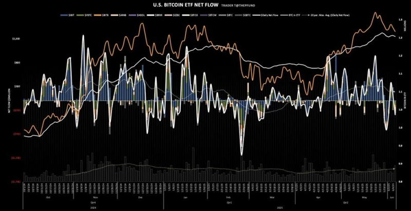 写真=トレーダーT