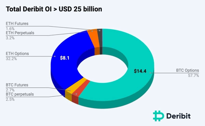 사진 = 데리빗 엑스 캡쳐
