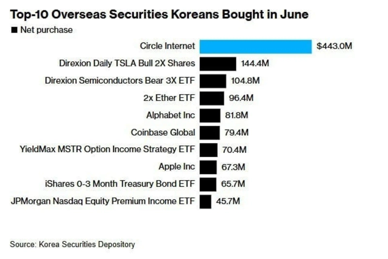 写真=INF Crypto Lab