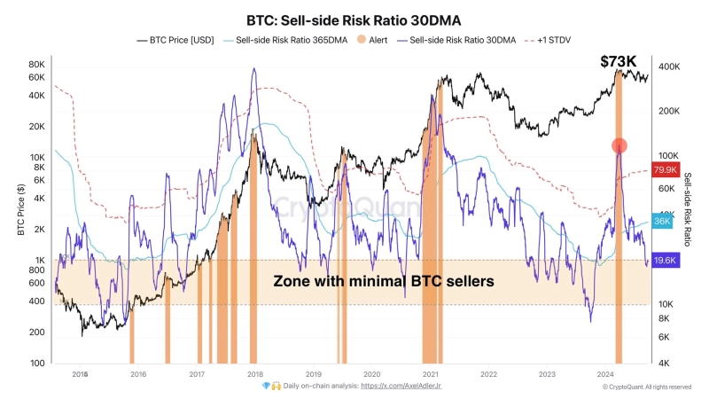 사진 = 악셀 아들러 주니어 엑스 캡쳐